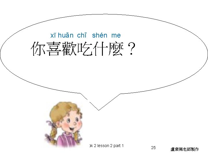 xĭ huān chī shén me 你喜歡吃什麼？ book 2 lesson 2 part 1 25 盧業珮老師製作