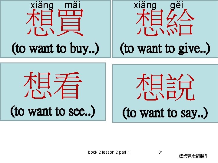xiăng mǎi xiăng 想買 gěi 想給 (to want to buy. . ) (to want