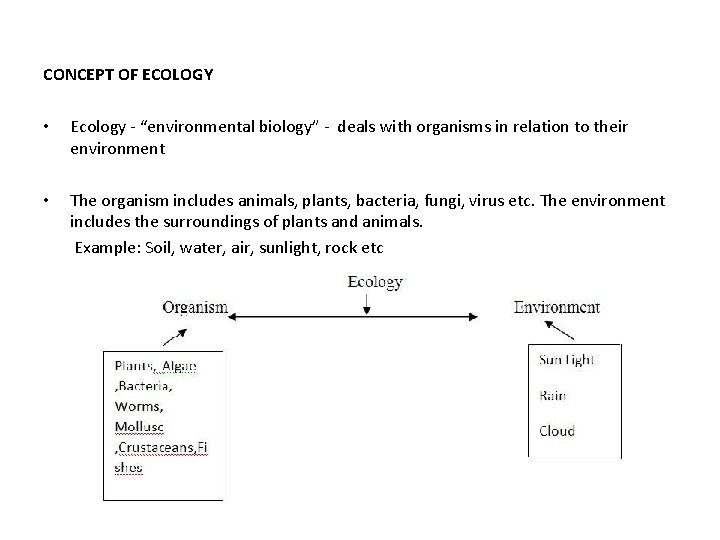 CONCEPT OF ECOLOGY • Ecology - “environmental biology” - deals with organisms in relation