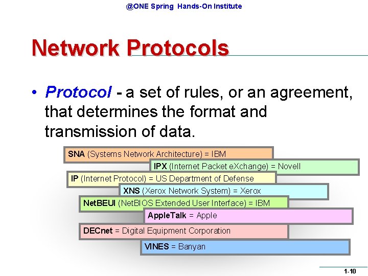 @ONE Spring Hands-On Institute Network Protocols • Protocol - a set of rules, or @ONE Spring Hands-On Institute Network Protocols • Protocol - a set of rules, or