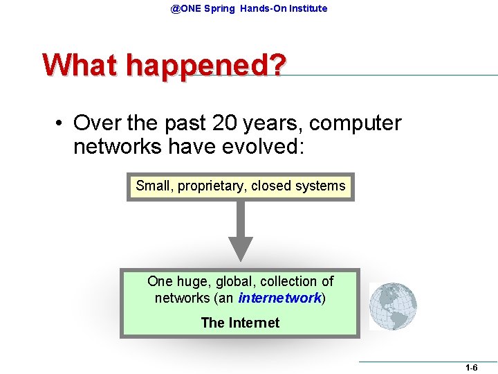@ONE Spring Hands-On Institute What happened? • Over the past 20 years, computer networks @ONE Spring Hands-On Institute What happened? • Over the past 20 years, computer networks