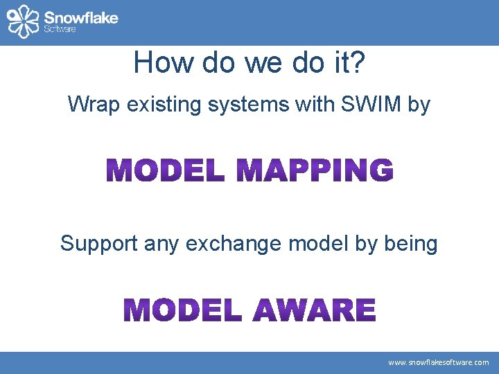 How do we do it? Wrap existing systems with SWIM by Support any exchange