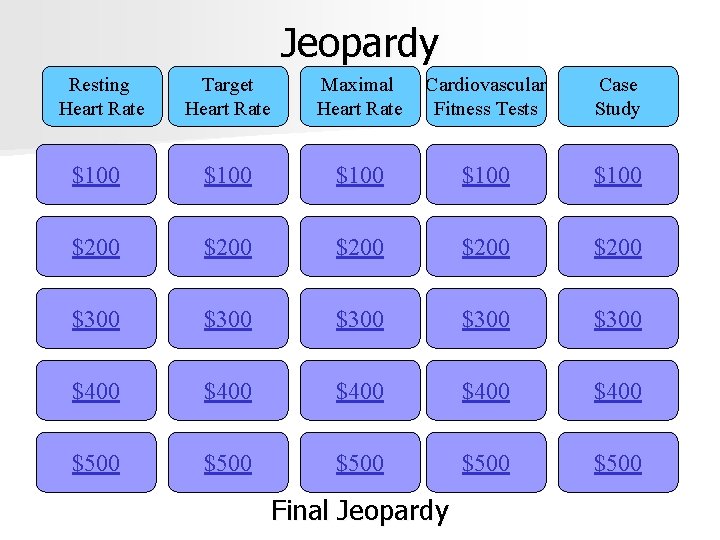 Jeopardy Resting Heart Rate Target Heart Rate Maximal Heart Rate Cardiovascular Fitness Tests Case