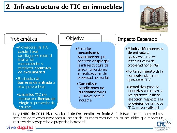 2 -Infraestructura de TIC en inmuebles 1. b Problemática • Proveedores de TIC pueden