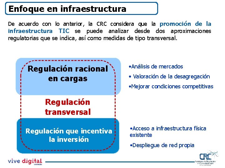 Enfoque en infraestructura De acuerdo con lo anterior, la CRC considera que la promoción