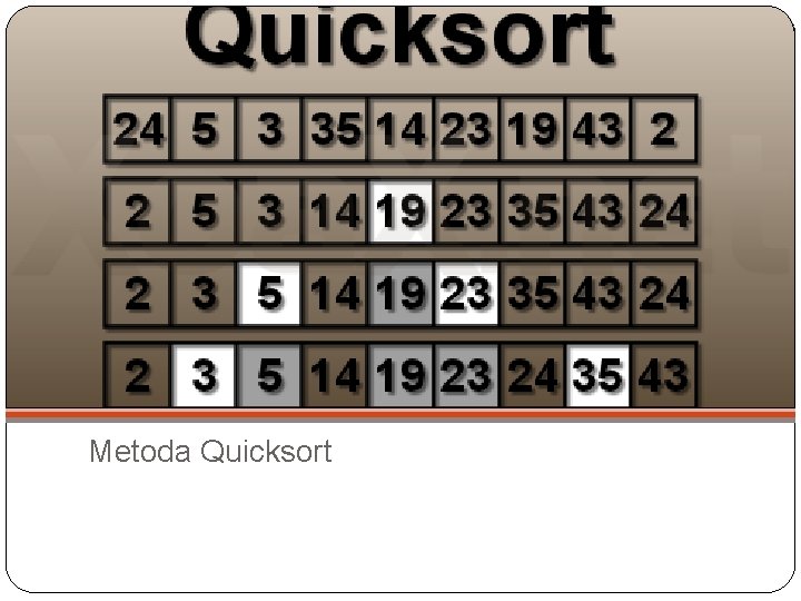 Metoda Quicksort 