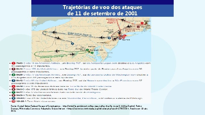 Trajetórias de voo dos ataques de 11 de setembro de 2001 Fonte: United States