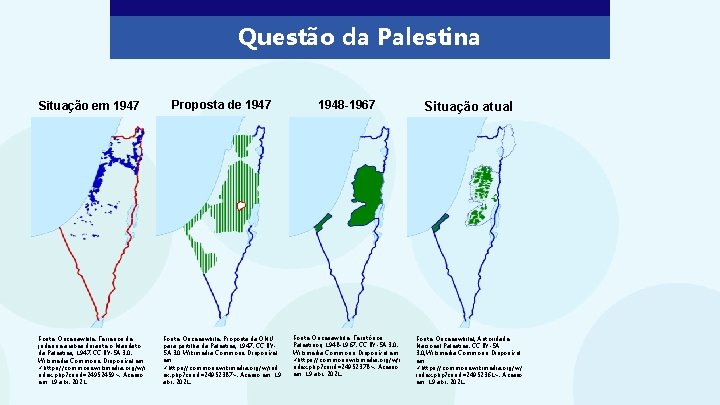 Questão da Palestina Situação em 1947 Fonte: Oncenawhile. Terrenos de judeus e árabes durante
