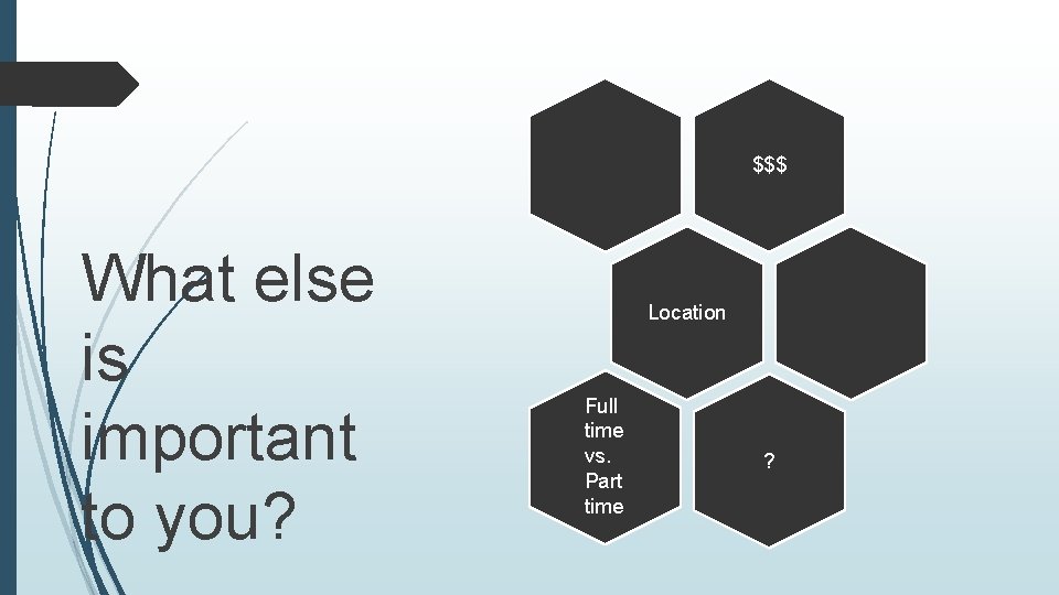 $$$ What else is important to you? Location Full time vs. Part time ?