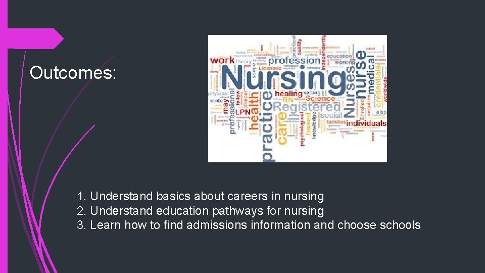 Outcomes: 1. Understand basics about careers in nursing 2. Understand education pathways for nursing
