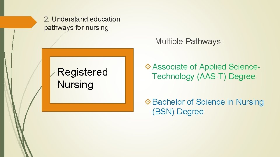 2. Understand education pathways for nursing Multiple Pathways: Registered Nursing Associate of Applied Science.