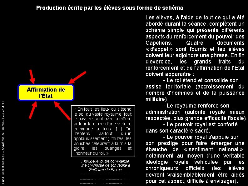 Production écrite par les élèves sous forme de schéma Luc-Olivier Rousseau – Académie de