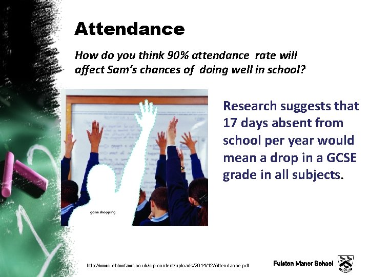 Attendance How do you think 90% attendance rate will affect Sam’s chances of doing