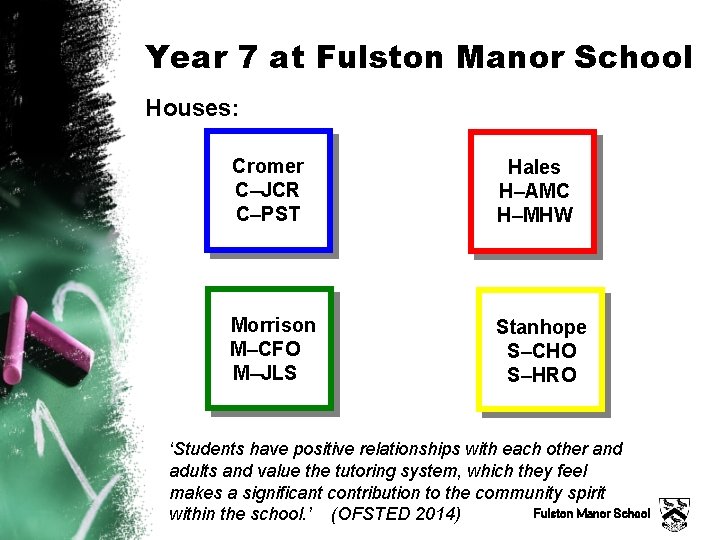 Year 7 at Fulston Manor School Houses: Cromer C–JCR C–PST Hales H–AMC H–MHW Morrison