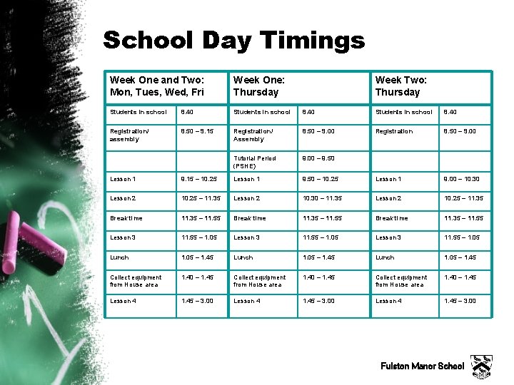 School Day Timings Week One and Two: Mon, Tues, Wed, Fri Week One: Thursday