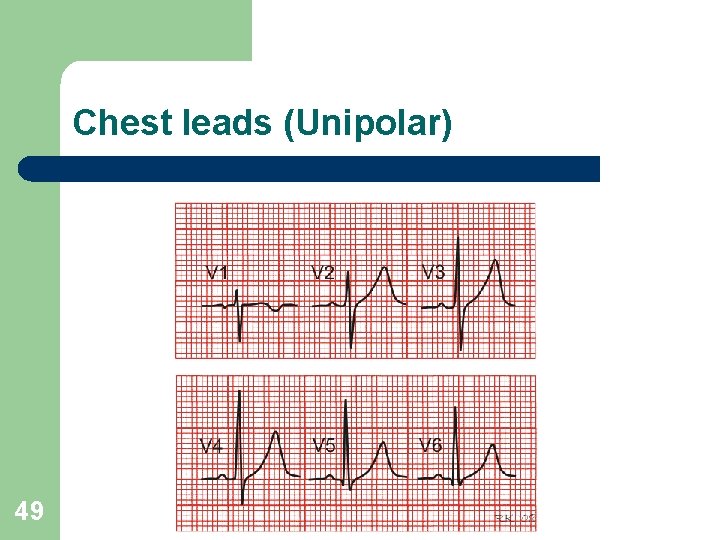 Chest leads (Unipolar) 49 