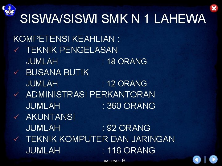 SISWA/SISWI SMK N 1 LAHEWA KOMPETENSI KEAHLIAN : ü TEKNIK PENGELASAN JUMLAH : 18