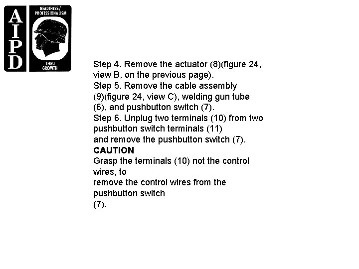 Step 4. Remove the actuator (8)(figure 24, view B, on the previous page). Step