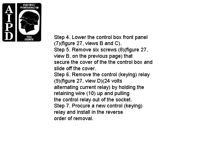 Step 4. Lower the control box front panel (7)(figure 27, views B and C).