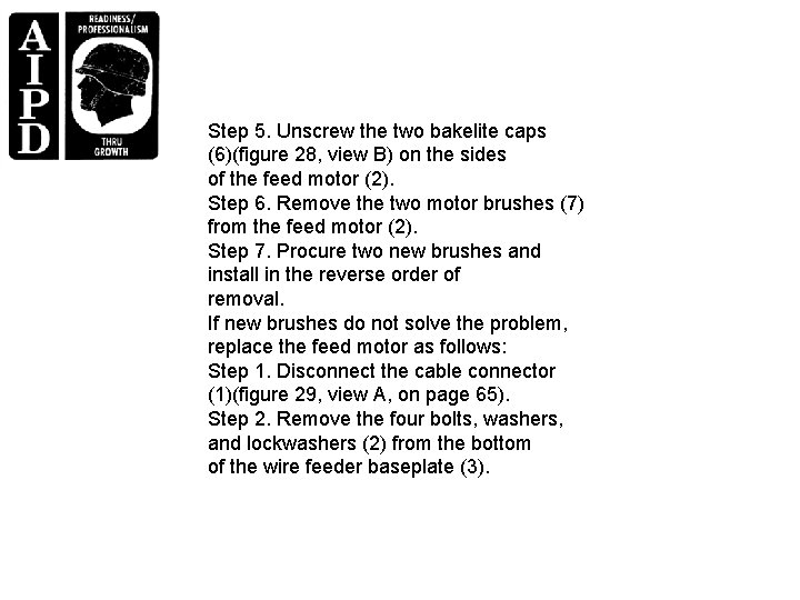 Step 5. Unscrew the two bakelite caps (6)(figure 28, view B) on the sides