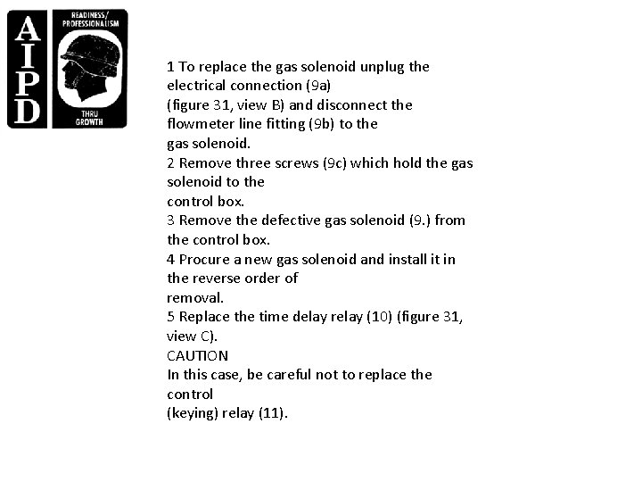 1 To replace the gas solenoid unplug the electrical connection (9 a) (figure 31,