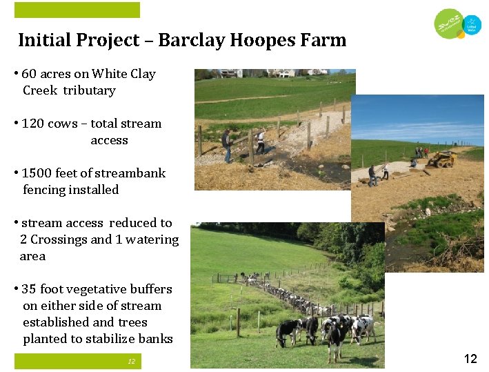 Initial Project – Barclay Hoopes Farm • 60 acres on White Clay Creek tributary