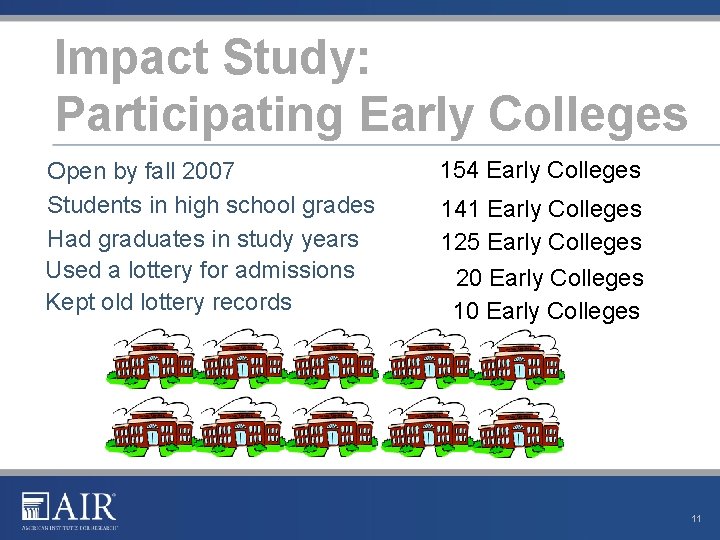 Impact Study: Participating Early Colleges Open by fall 2007 Students in high school grades