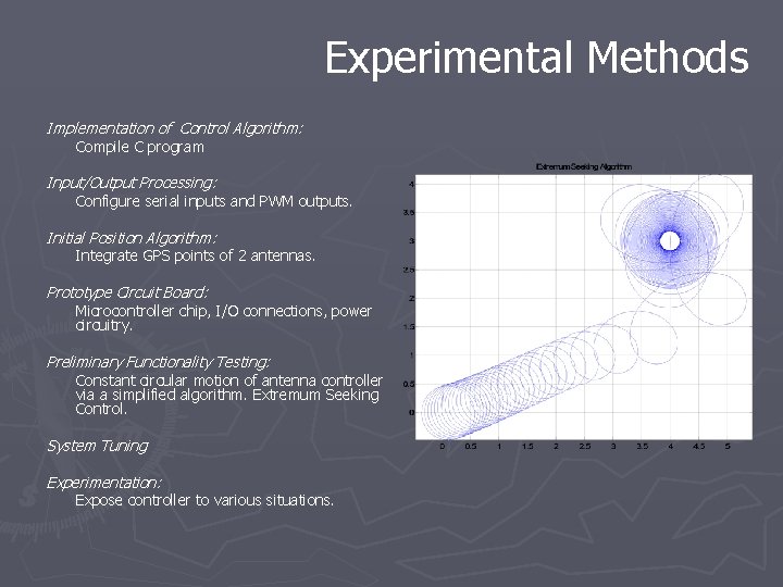 Experimental Methods Implementation of Control Algorithm: Compile C program Input/Output Processing: Configure serial inputs Experimental Methods Implementation of Control Algorithm: Compile C program Input/Output Processing: Configure serial inputs