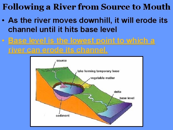 Following a River from Source to Mouth • As the river moves downhill, it