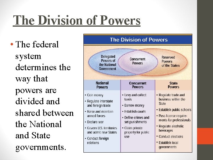 The Division of Powers • The federal system determines the way that powers are