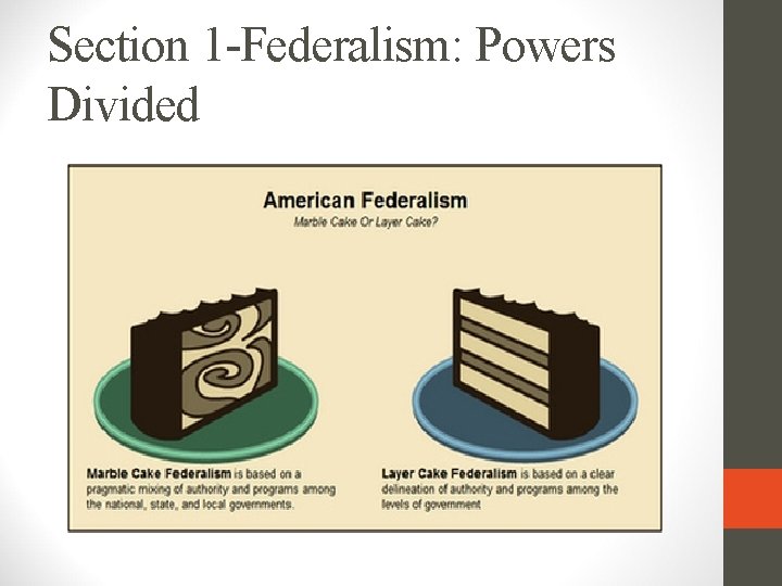 Section 1 -Federalism: Powers Divided 