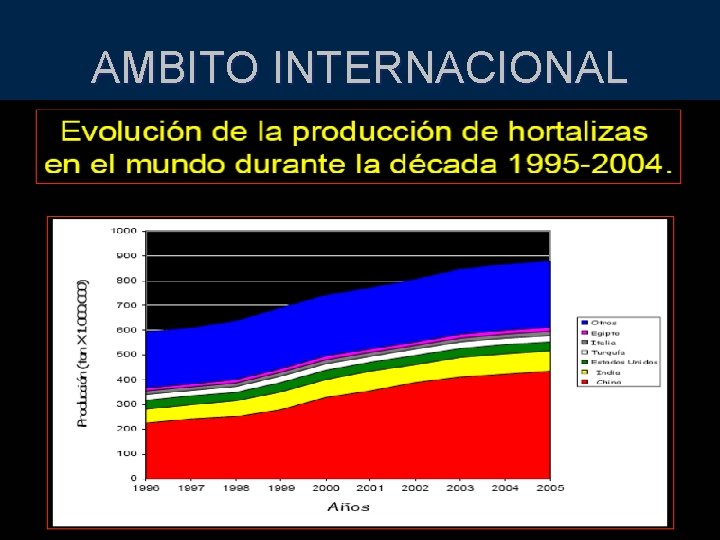 AMBITO INTERNACIONAL 