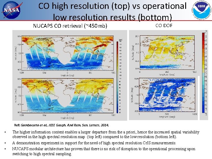 CO high resolution (top) vs operational low resolution results (bottom) NUCAPS CO retrieval (~450