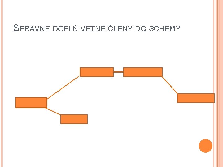 SPRÁVNE DOPLŇ VETNÉ ČLENY DO SCHÉMY 