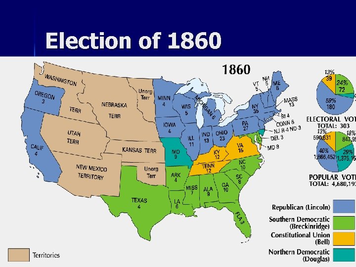 Election of 1860 Election of 1860