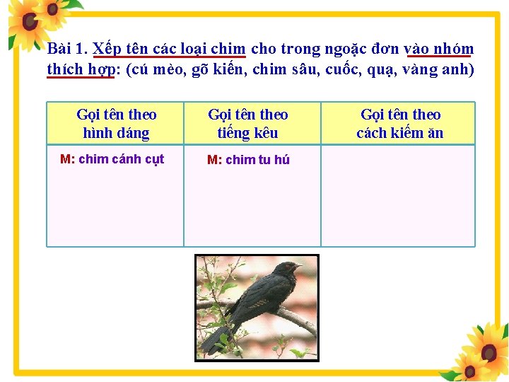 Bài 1. Xếp tên các loại chim cho trong ngoặc đơn vào nhóm thích