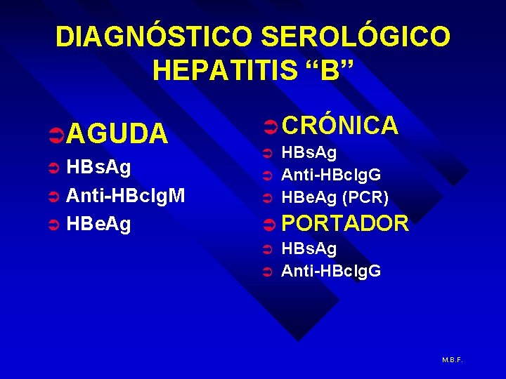 DIAGNÓSTICO SEROLÓGICO HEPATITIS “B” ÜAGUDA HBs. Ag Ü Anti-HBc. Ig. M Ü HBe. Ag