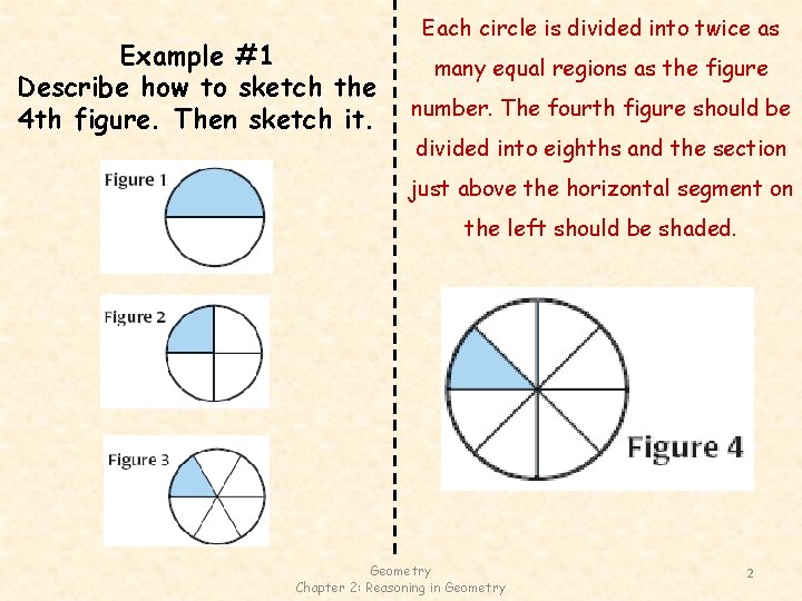 Example #1 Describe how to sketch the 4 th figure. Then sketch it. Each