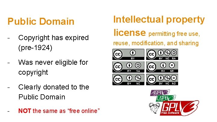 Public Domain - Copyright has expired (pre-1924) - Was never eligible for copyright -