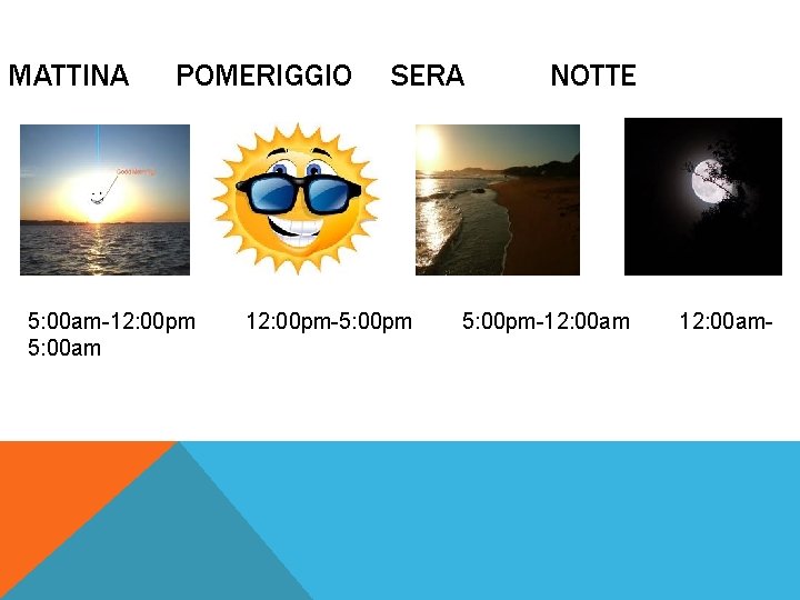 MATTINA POMERIGGIO 5: 00 am-12: 00 pm 5: 00 am SERA 12: 00 pm-5: