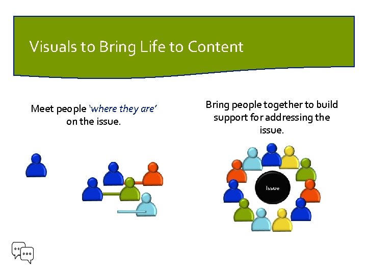 Visuals to Bring Life to Content Meet people ‘where they are’ on the issue.