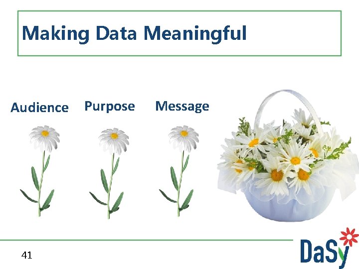 Making Data Meaningful Audience 41 Purpose Message 