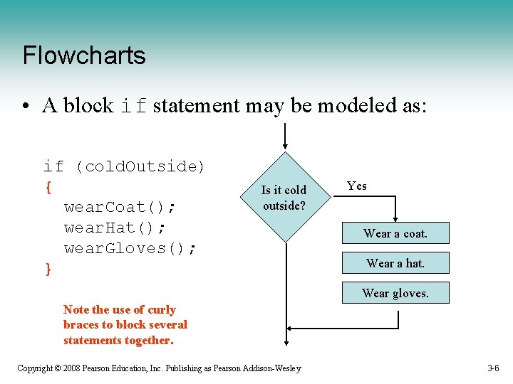 Flowcharts • A block if statement may be modeled as: if (cold. Outside) {