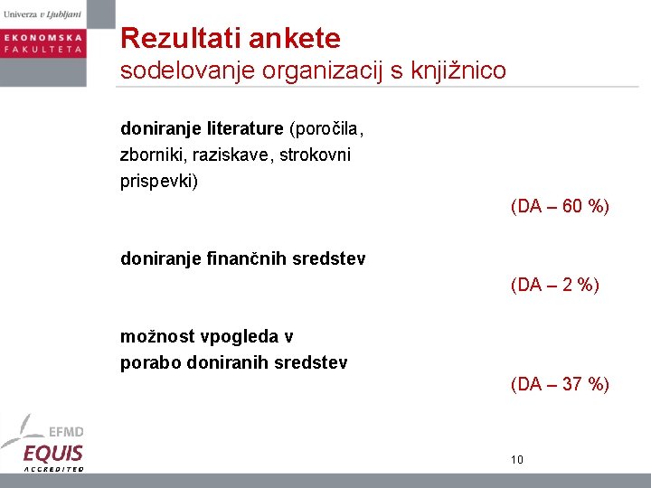 Rezultati ankete sodelovanje organizacij s knjižnico doniranje literature (poročila, zborniki, raziskave, strokovni prispevki) (DA