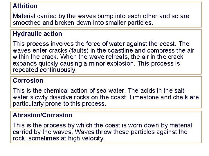 Attrition Material carried by the waves bump into each other and so are smoothed