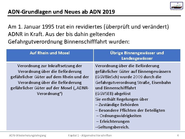 ADN-Grundlagen und Neues ab ADN 2019 Am 1. Januar 1995 trat ein revidiertes (überprüft