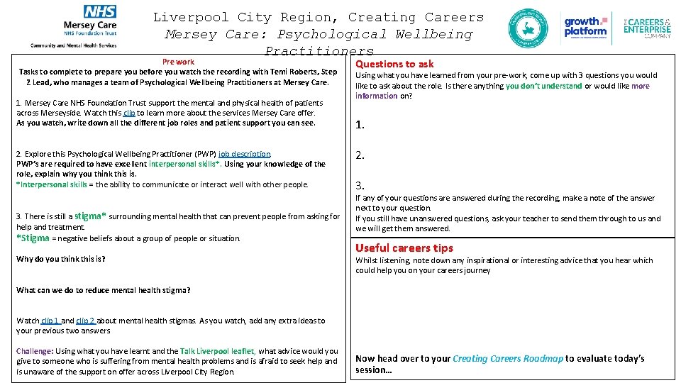 Liverpool City Region, Creating Careers Mersey Care: Psychological Wellbeing Practitioners Pre work Tasks to