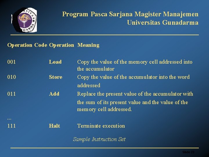 Program Pasca Sarjana Magister Manajemen Universitas Gunadarma Operation Code Operation Meaning 001 Load 010