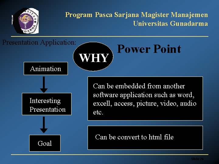 Program Pasca Sarjana Magister Manajemen Universitas Gunadarma Presentation Application: Animation Interesting Presentation Goal WHY