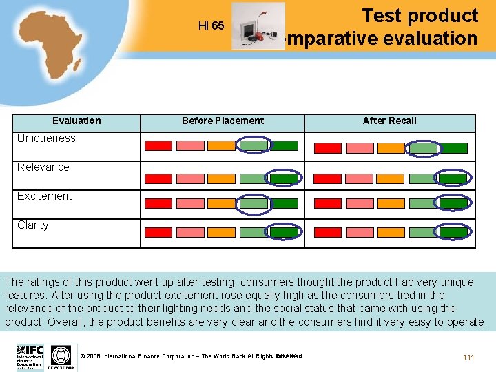 HI 65 Evaluation Test product comparative evaluation Before Placement After Recall Uniqueness Relevance Excitement